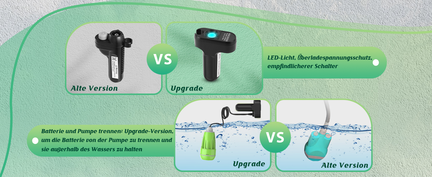 Портативний душ Eletorot з помпою, USB зарядка, 1.8 м шланг, для кемпінгу, душового намету, авто, саду