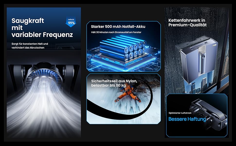 Робот-прибиральник вікон ClevioniQ X9 Pro з електроприводом – інноваційний мийник вікон з 4-стороннім розпиленням, точна навігація, розпізнавання країв, LED-індикатор, тиха робота та голосове керування німецькою мовою