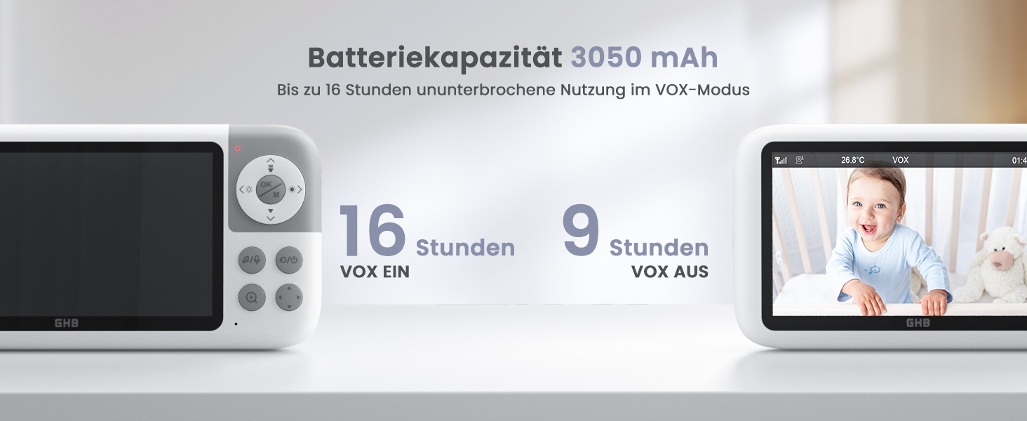 Відеоняня GHB з камерою 5'' HD IPS, 720P, 3050mAh, VOX, Zoom 3X, Нічне бачення, Зв'язок, 8 колискових, Підтримка 4 камер