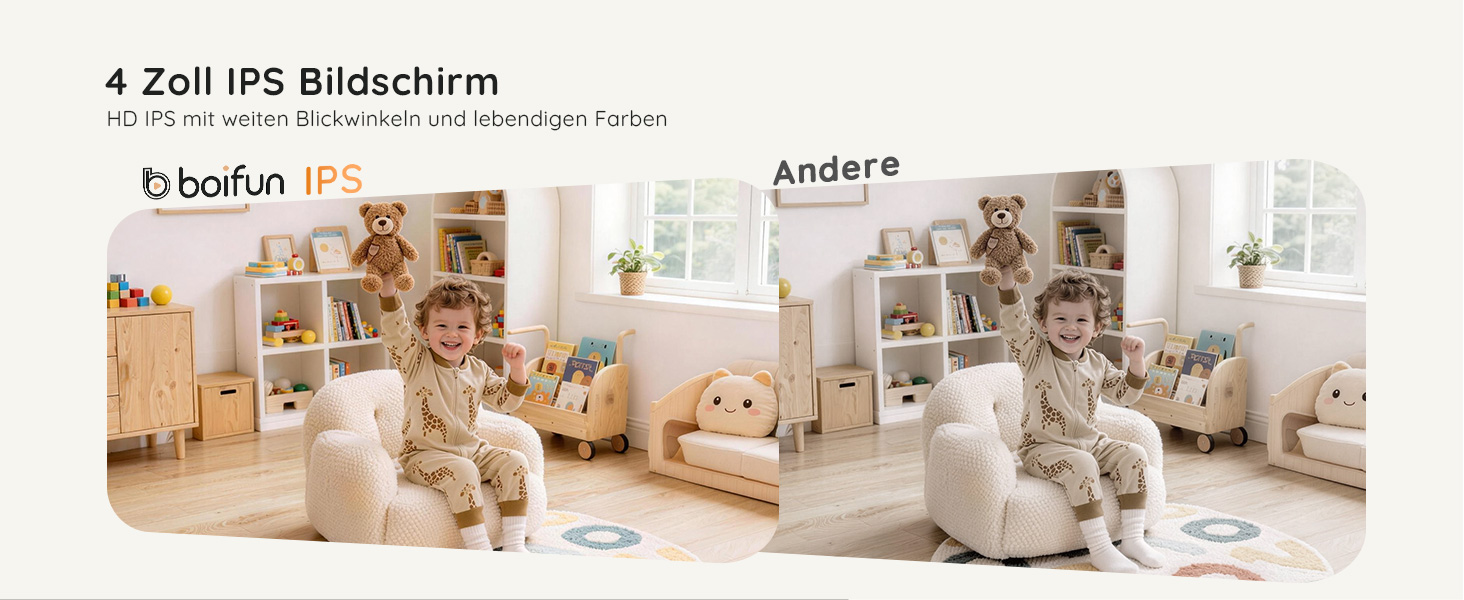 Відеоняня BOIFUN з камерою 720P та 4-дюймовим дисплеєм, без Wi-Fi, біла