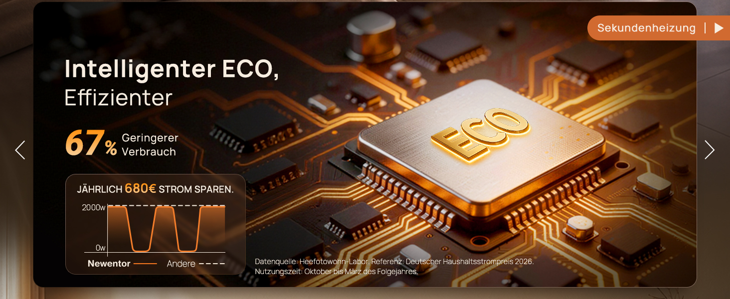 Енергоощадний керамічний обігрівач повітря PTC 2000W, електричний тепловентилятор, чорний
