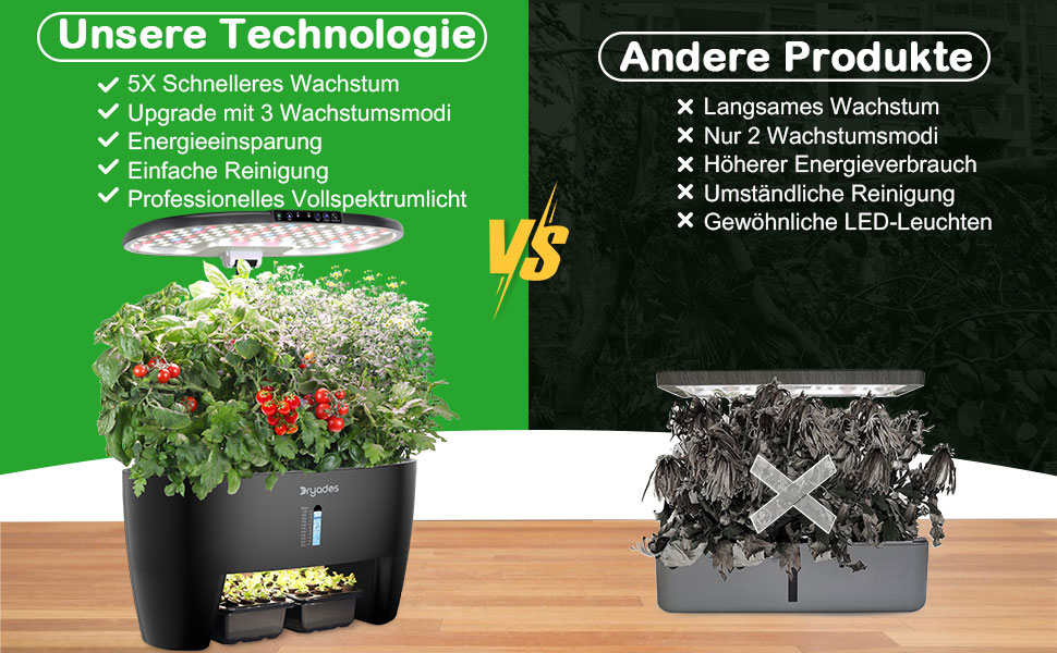 Гідропонна система вирощування: 8 горщиків, 24W LED лампа повного спектру з сигналом про нестачу води | Внутрішній сад для кухні, вітальні, школи | Подарунок для любителів садівництва (16 горщиків - Чорний)