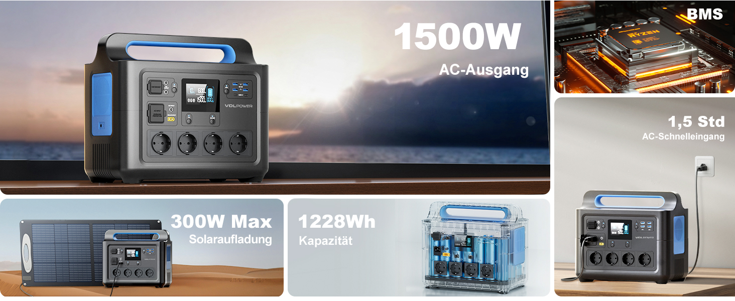 Портативна електростанція VDL 1500W, HS1500, 1228Wh, LiFePO4, для кемпінгу та відпочинку на природі