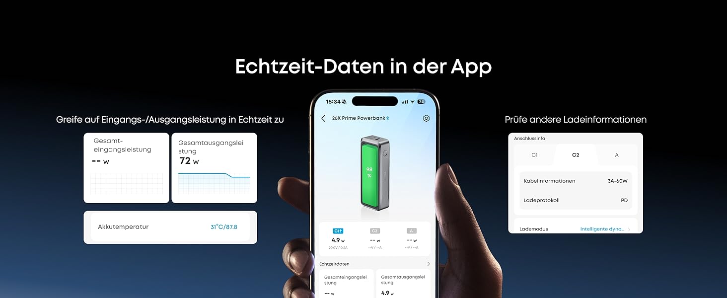 Power Bank Anker Prime 26250mAh: 3 порти, 300W, швидка зарядка, TSA-сертифікований, керування через додаток, для MacBook, iPhone та інших пристроїв