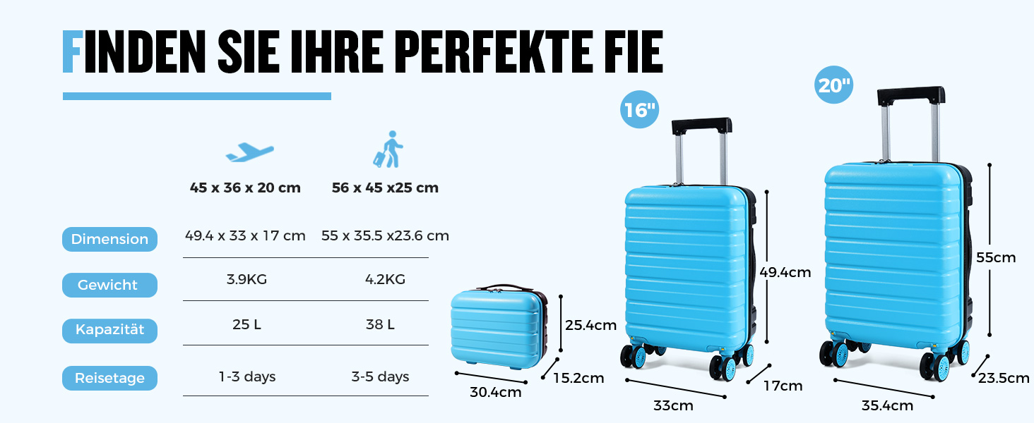 Чемодан ручної об'єм Lekebobor 2 шт. 45x36x20 см (EasyJet) з TSA-замком та колесами, блакитний. Набір валіз, дорожній набір, валіза-ролер.