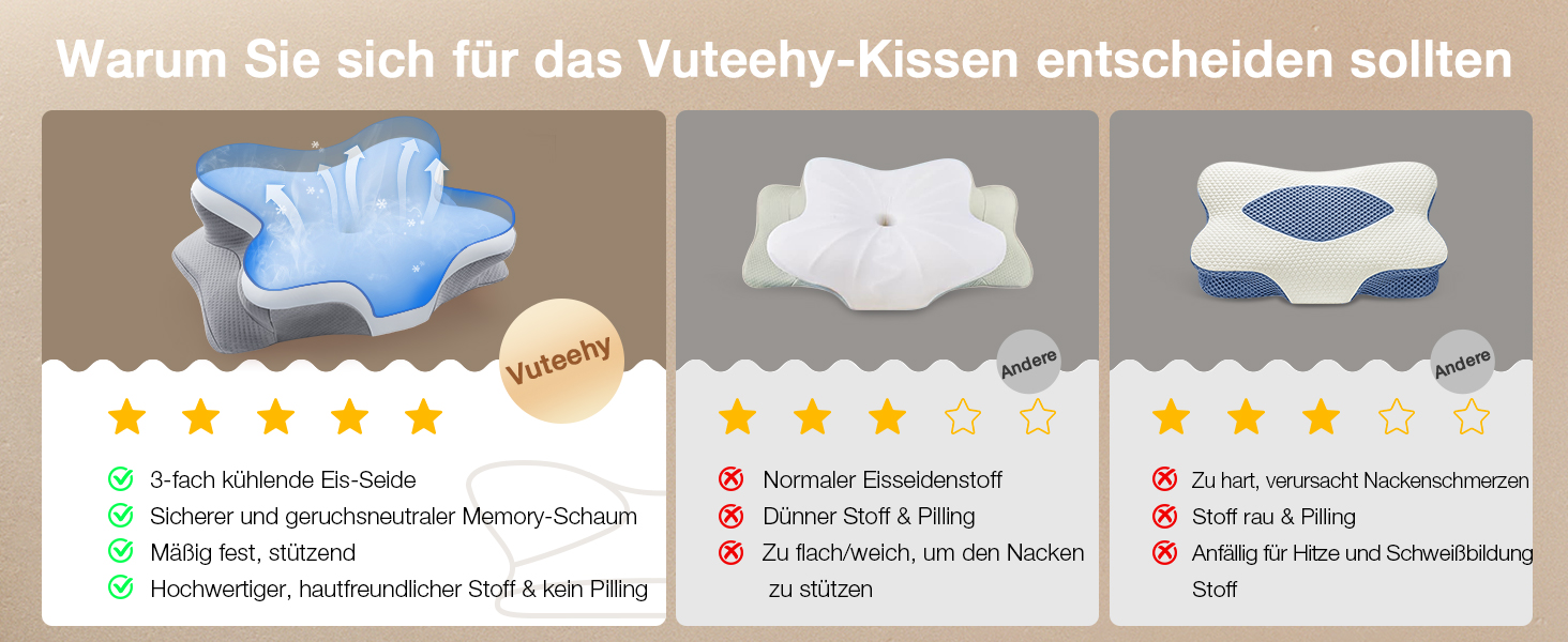 Ортопедична подушка для шиї з Memory Foam, сертифікат Oeko-TEX®, ергономічна подушка для сну на боці, спині та животі, сірого кольору