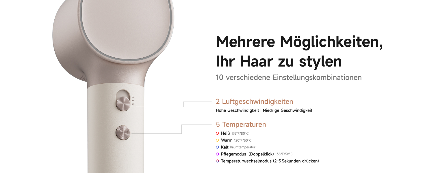 Фен для волосся Laifen Neo Special Starlight: безщітковий мотор 110 000 об/хв, іонізація 200 млн негативних іонів, інтелектуальний контроль температури, 2 магнітні насадки