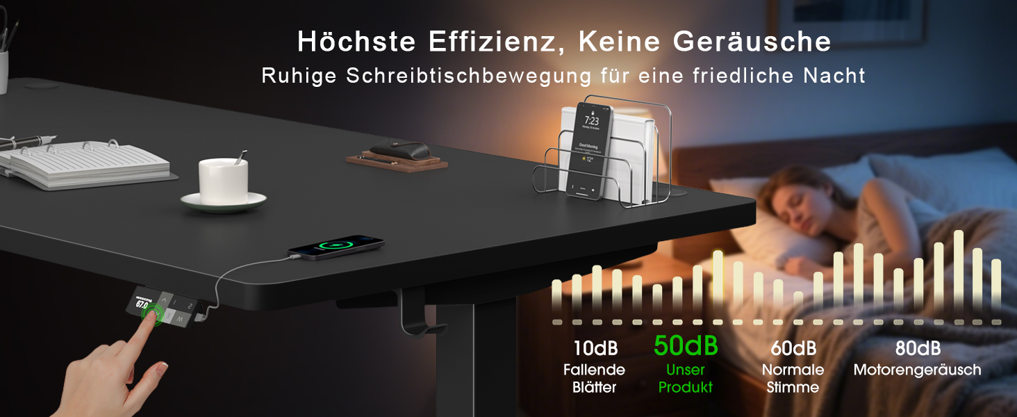 Електричний підйомний стіл Devoko 160x80 см, ергономічний комп'ютерний стіл для роботи стоячи та сидячи, стільниця 25 мм, подвійний мотор, пам'ять, USB-C (Чорний)