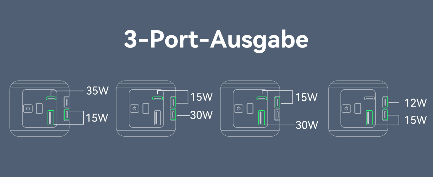 Power Bank Selore&S 65W з USB-C, 4 порти, для iPhone, Galaxy, MacBook, iPad, дронів, чорний