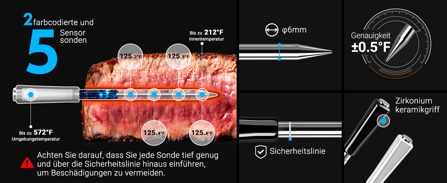 Бездротовий термометр для м'яса INKBIRD INT-12E-BW з Wi-Fi, Bluetooth, 2 зонди, 5 сенсорів. Для гриля, BBQ, духовки, кухні, ротатерії, Airfryer.