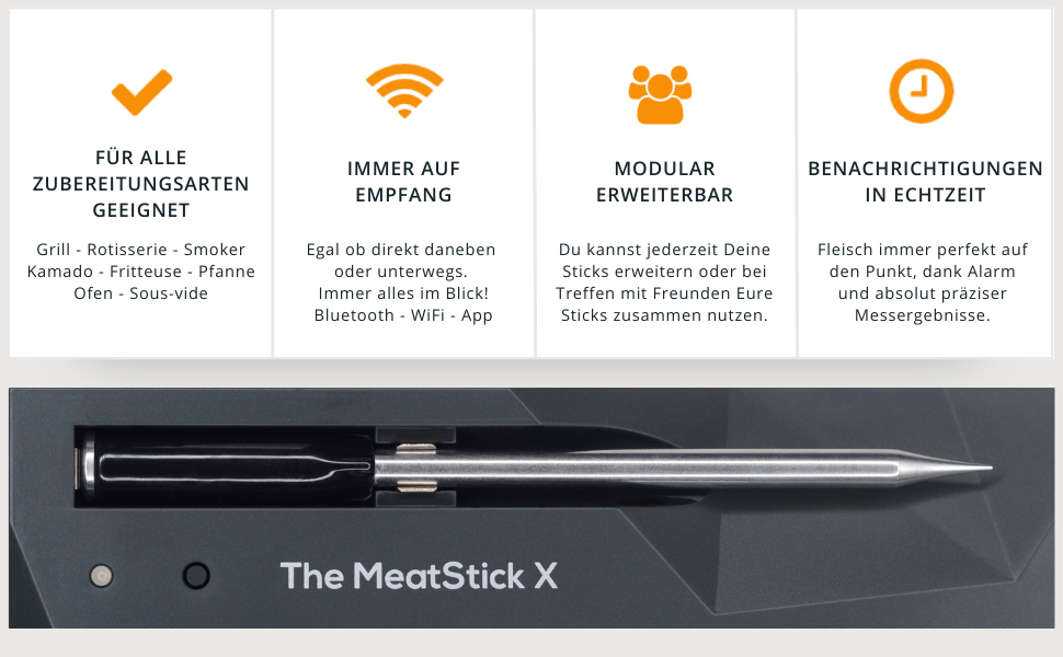 Термометр для м'яса MeatStick з додатком: бездротовий термометр для приготування м'яса з радіусом дії 10м, точний вимірювач температури до 300°C, термометр для гриля з датчиком 92мм, з зарядним пристроєм TC600P