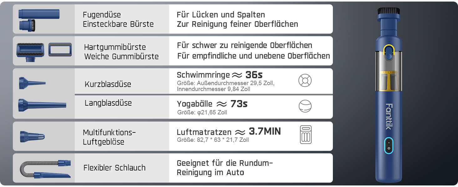 Аккумуляторний автомобільний пилосос Fanttik Slim V8 APEX, портативний ручний міні-пилосос 4-в-1 RobustClean™, 19000 Па/45 AW, 2 режими всмоктування, для авто, офісу та клавіатур (Синій)