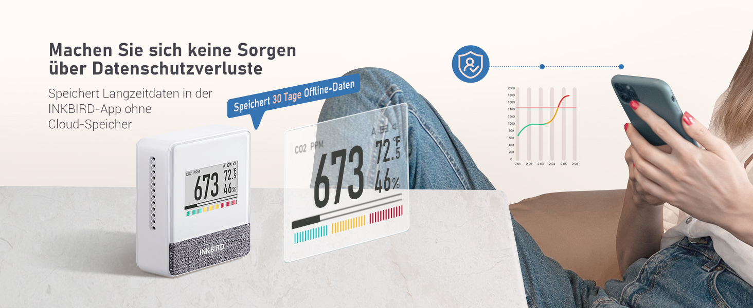 Вимірювач якості повітря Inkbird IAM-T1: CO2, температура, вологість, тиск. Електронний екран, 4 роки роботи від батареї, для дому та офісу