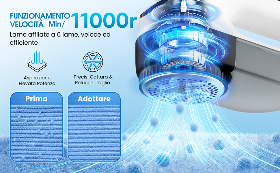 Електричний видалення ворсу Maxtachi: бездротовий пристрій для одягу з 3 швидкостями, 6-клинковий насадка, LED-дисплей, чорний