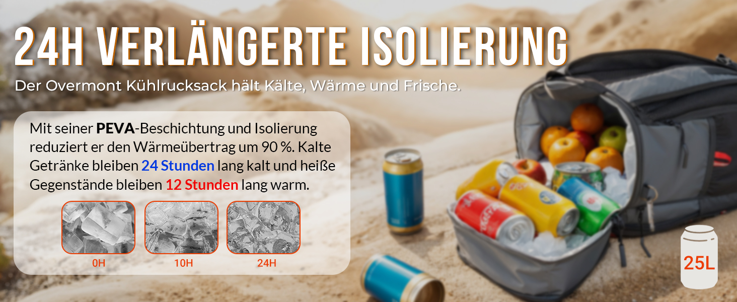 Рюкзак-холодильник Overmont 30L - ізольована сумка-холодильник для пікніків, кемпінгу, пляжу. Чорний