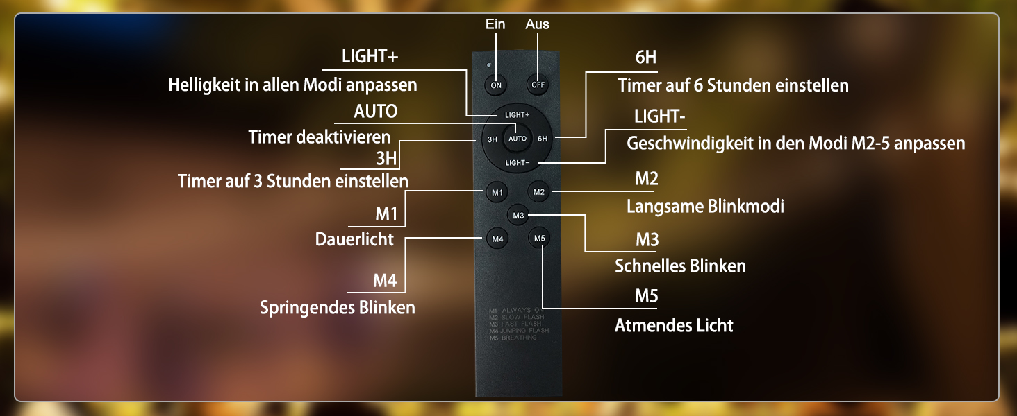 LED гірлянда для зовнішнього використання, G40 лампочки, ABS пластик, сонячна, вологостійка, для романтичного декору саду та балкону (24V, 20M, 33 лампочки)