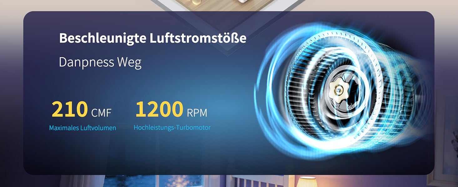 Електричний осушувач повітря 12л/день, сенсорне управління, дисплей, таймер, для дому, ванної кімнати, підвалу, білий