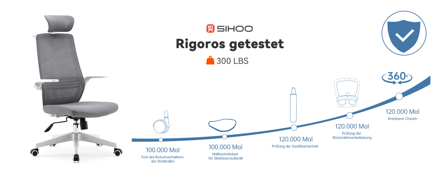 Офісне крісло SIHOO M76A ергономічна спинка і підлокітники 3D підголівник сіре