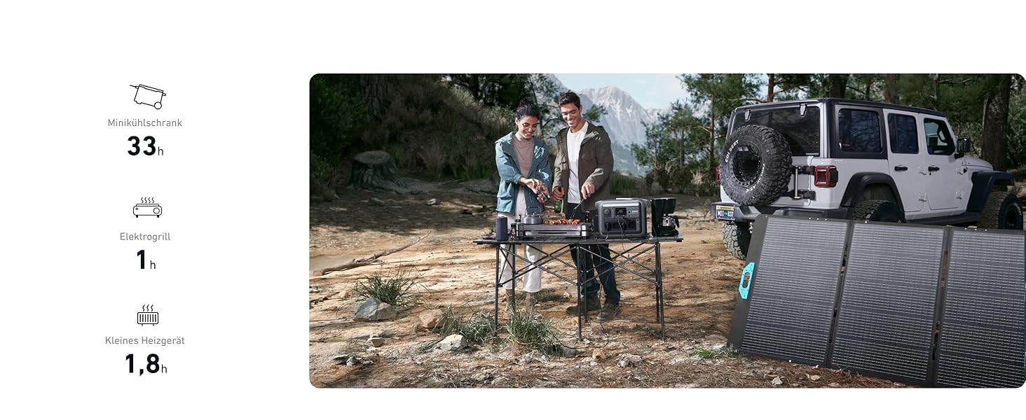 Портативна електростанція Anker SOLIX 1800W з LiFePO4 акумулятором, сонячний генератор, UltraFast зарядка, для кемпінгу та резервного живлення (C1000 з 1*400W)