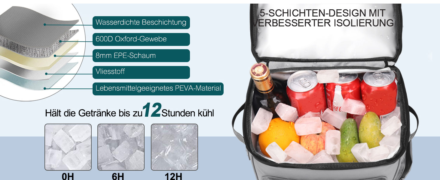 Рюкзак-холодильник 30L, водовідштовхуючий, для пікніків, пляжу, кемпінгу, відпочинку на природі (зелений/сірий)