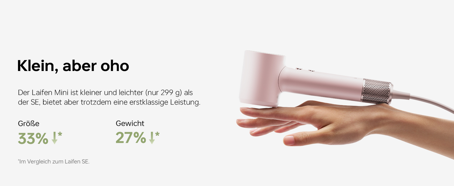 Компактний фен для волосся Laifen Mini з безщітковим мотором 110 000 об/хв та іонізацією, швидке сушіння, низький рівень шуму, колір: рожевий