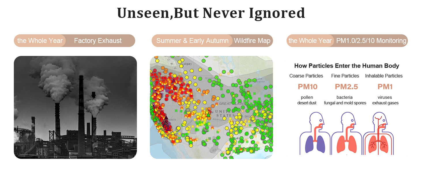 Аналізатор якості повітря 9 в 1 T-Z01: вимірювач CO2, TVOC, HCHO, PM2.5, PM10, PM1.0, температури та вологості для дому, офісу та школи