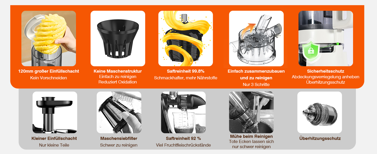 Соковитискач шнековий REV з великим завантажувальним отвором 120 мм, для овочів та фруктів, 1,5 л, режим REV, легко мити