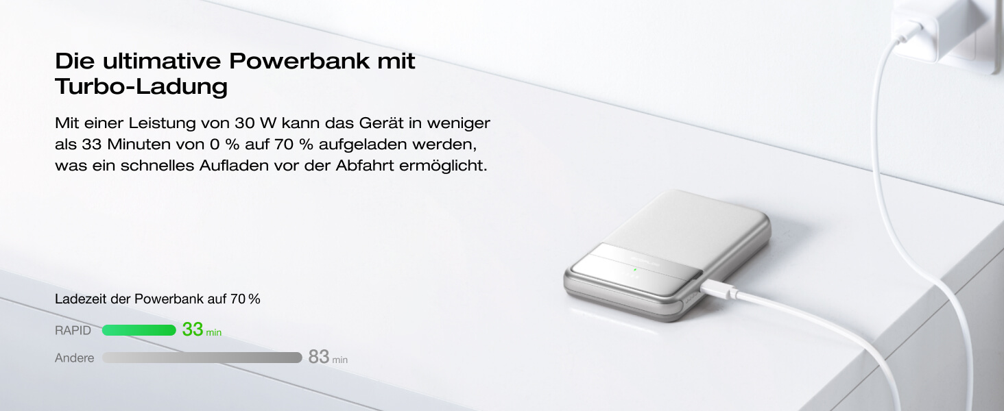 Портативна електростанція EcoFlow RIVER 3 Plus, ємність 286 Wh, номінальна потужність 600 W, пікова потужність 1200 W