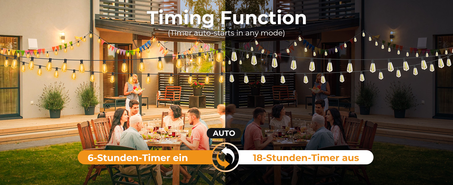 LED гірлянда для декорування приміщень та саду, 15 метрів, диммування, таймер, тепле світло, G40, вологостійка