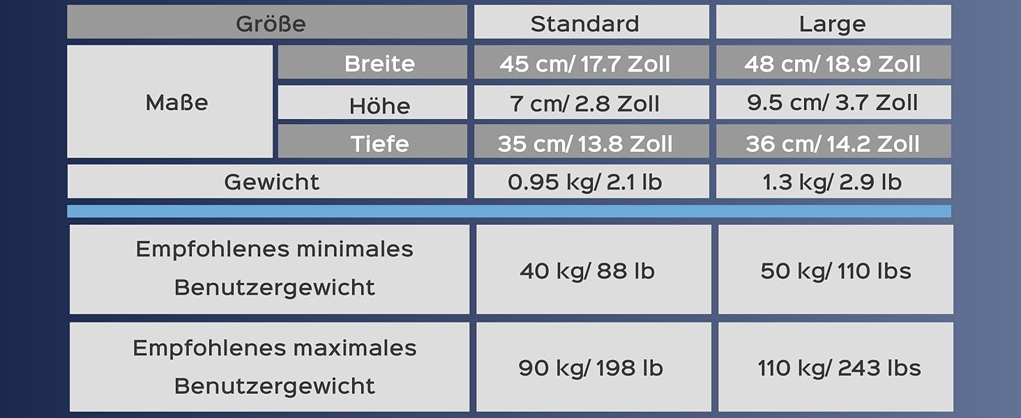 Ортопедична подушка для сидіння Bonmedico з Memory Foam та гелевим наповнювачем - для автомобіля, офісного крісла та інвалідного візка. Великий розмір (Блакитний)