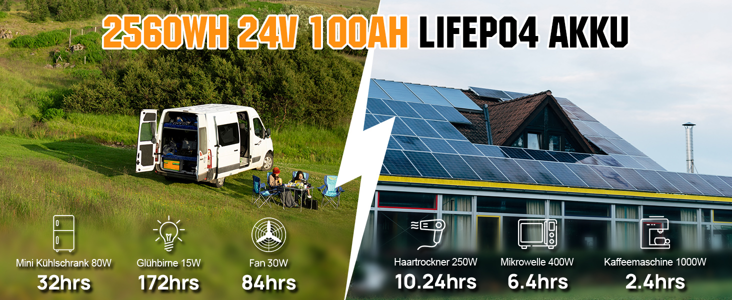 ЕКО-ГІДНИЙ акумулятор LiFePO4 24V 100Ah із захистом BMS, 4000-15000 циклів для автофургону, кемпінгу, сонячної батареї, човна