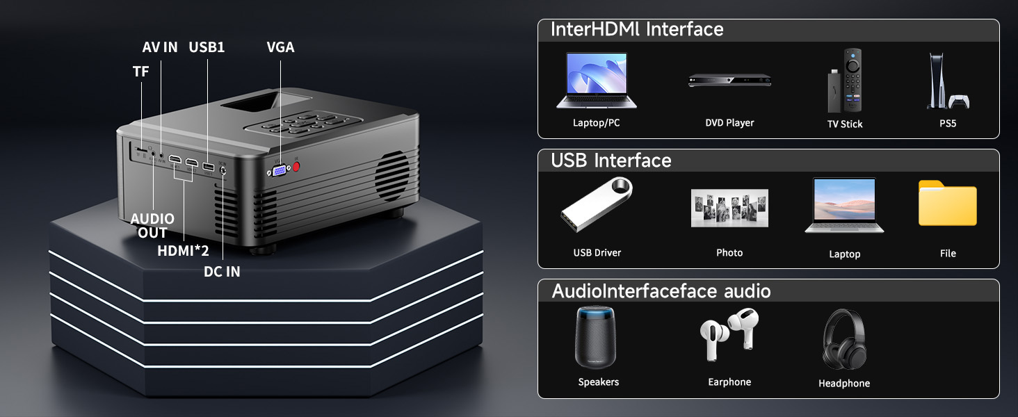 Проектор Beamer для домашнього кінотеатру з Wi-Fi 6 та Bluetooth 5.3, 1080P, 50% Zoom, HDMI/AV/Laptop/iPhone, для використання на вулиці, чорний