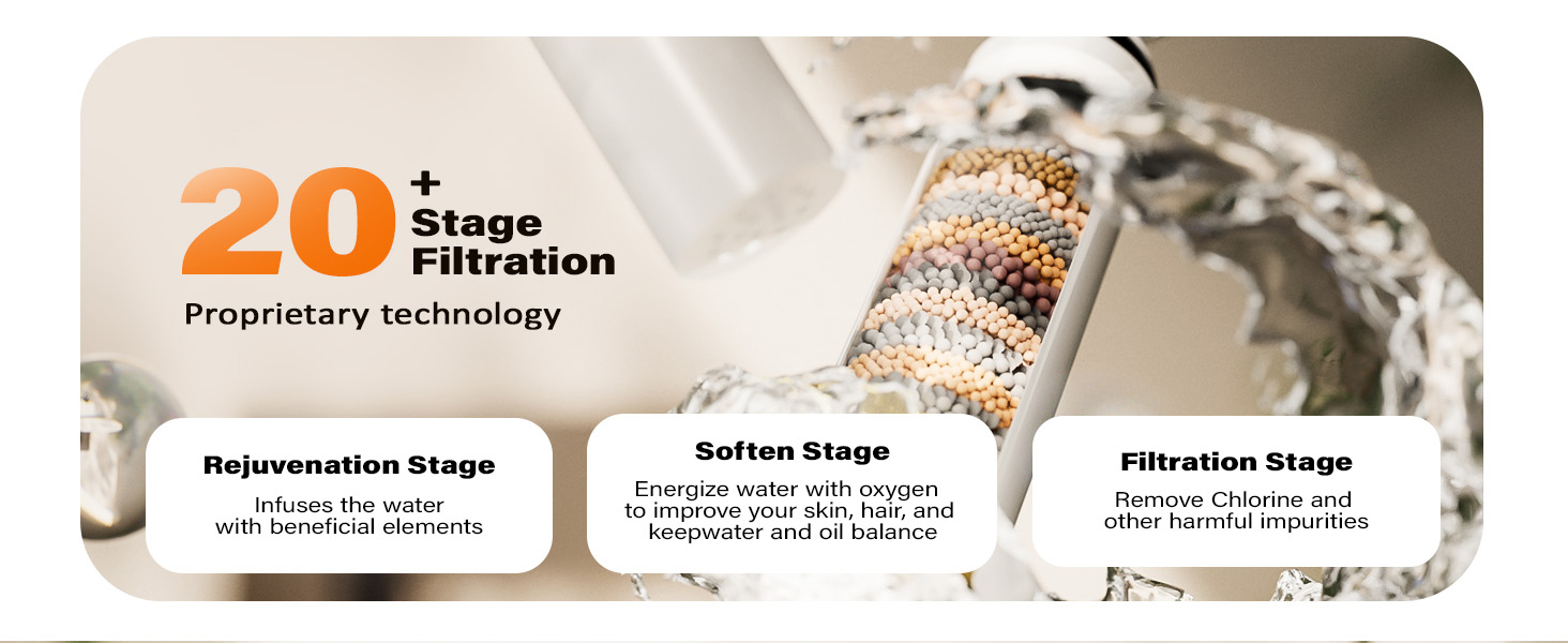 Фільтр для душу Cobbe з шлангом, високонапірна ручна лійка з 20-ступеневою фільтрацією, водозберігаючий душ з 6 режимами струменя, дощовий душ, що підвищує тиск, економний душ для жорсткої води (7.chrom01)