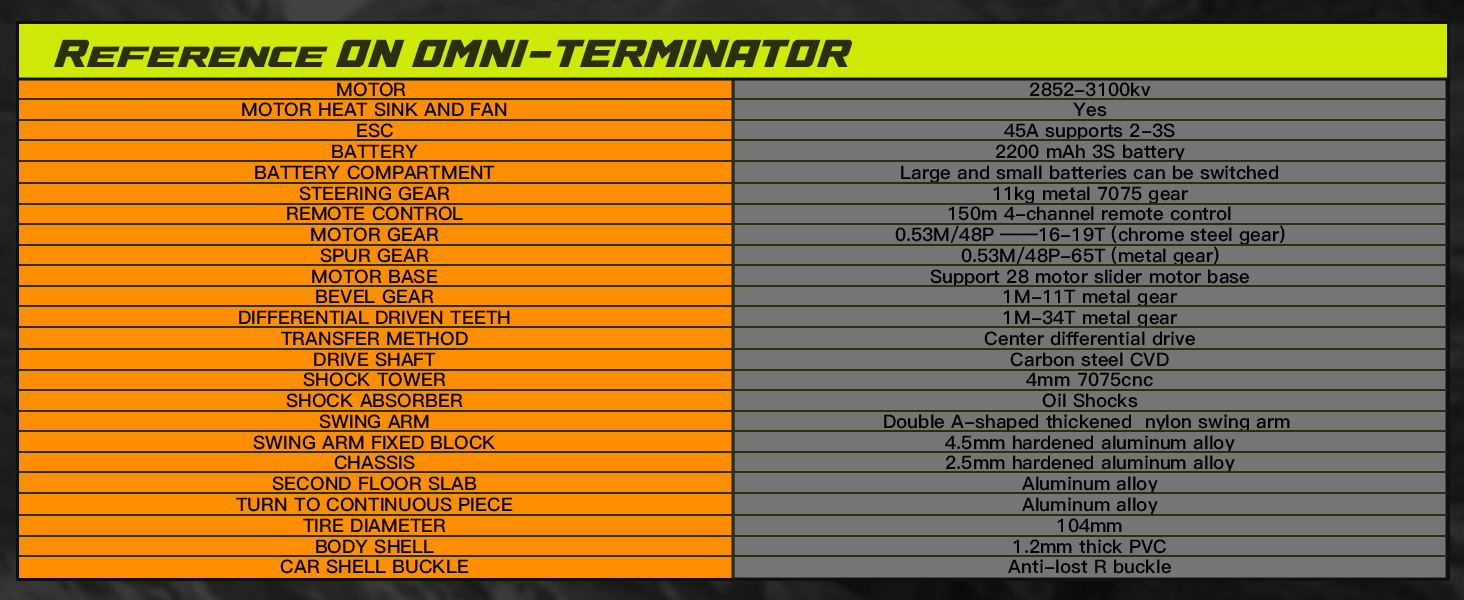 AMORIL 1/10 RTR Brushless RC Автомобіль 50+ км/год для Дорослих, Електричний Позашляховий Монстр-трак 4WD, Водонепроникний, 3S Lipo, Зелений