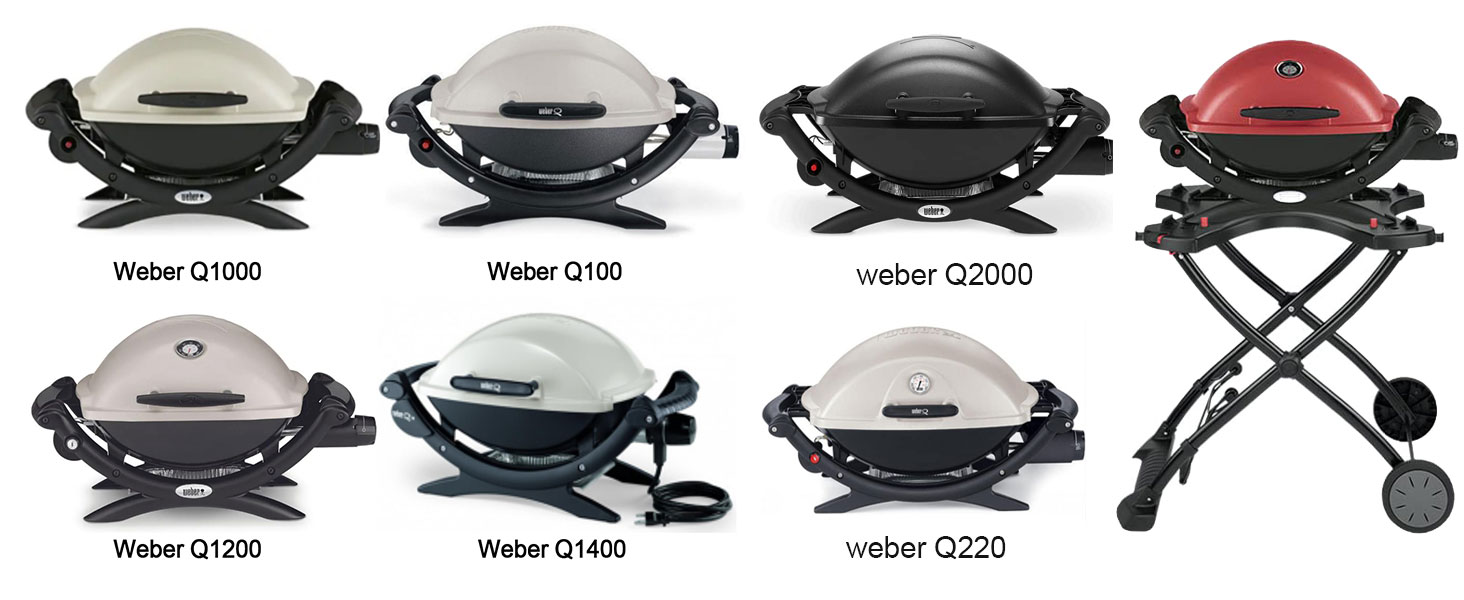Водонепроникний чохол для гриля Weber Q100, Q200, Q1000, Q2000, Q1200, Q2200 з візком (81x43x89 см), захист від UV-випромінювання, заміна для 50060001, 51060001, 54060001