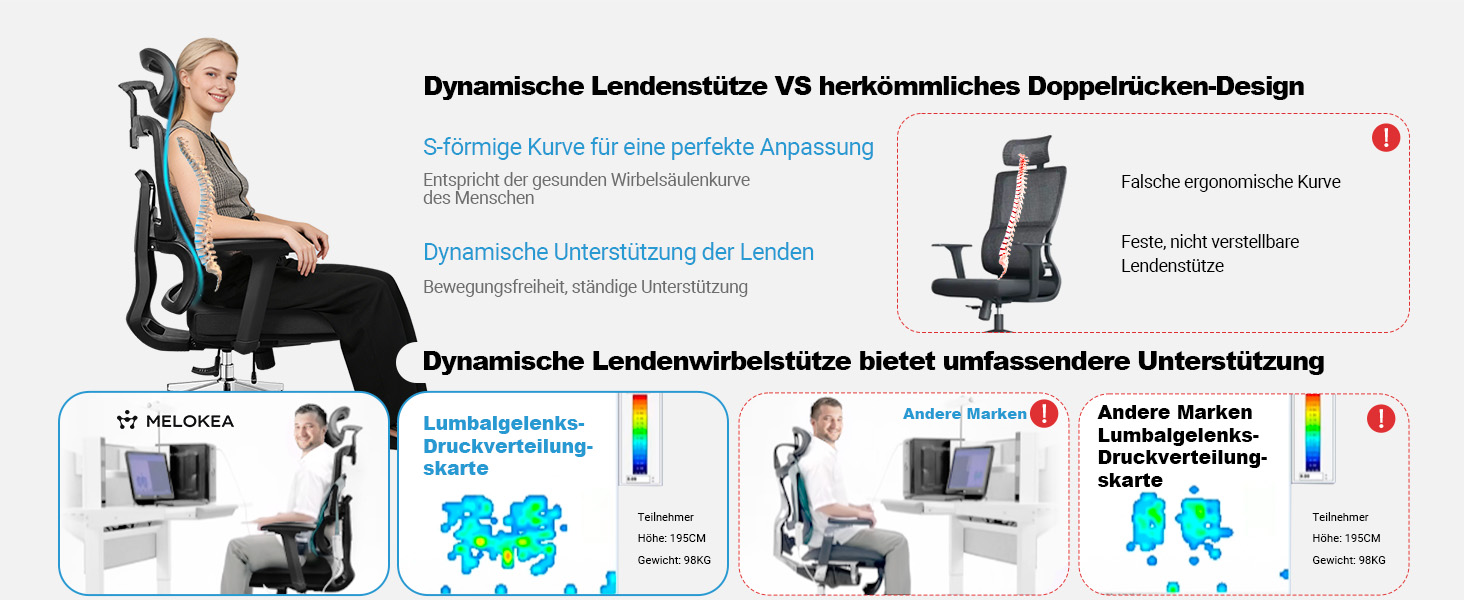 Ергономічне офісне крісло 200 кг | Регульована спинка 6P | 4D підлокітники | Безшумні гумові колеса | Регулювання глибини сидіння | Крісло для великих людей | Перевірено EN12520 | Пінощільність 45