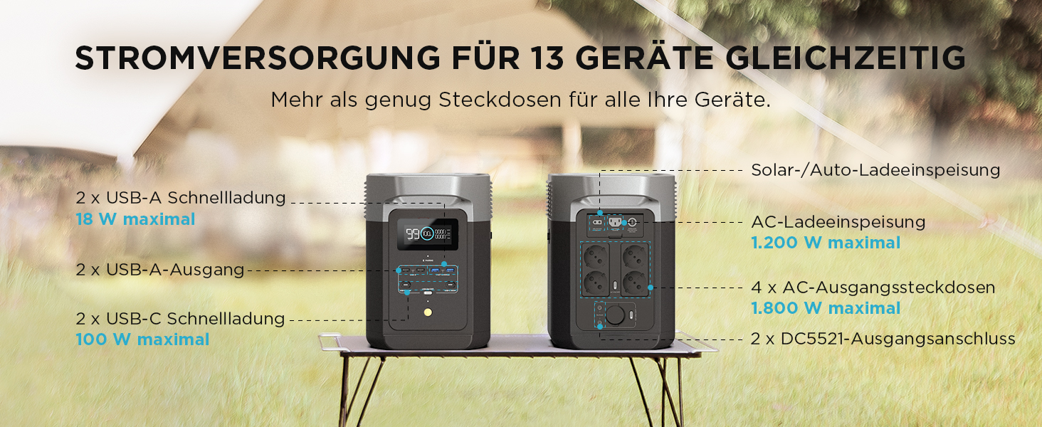 EcoFlow Delta 2 - портативна електростанція 1024Wh, сонячний генератор, LiFePO4 акумулятор, розширювана ємність до 3kWh, швидка зарядка, для кемпінгу та подорожей