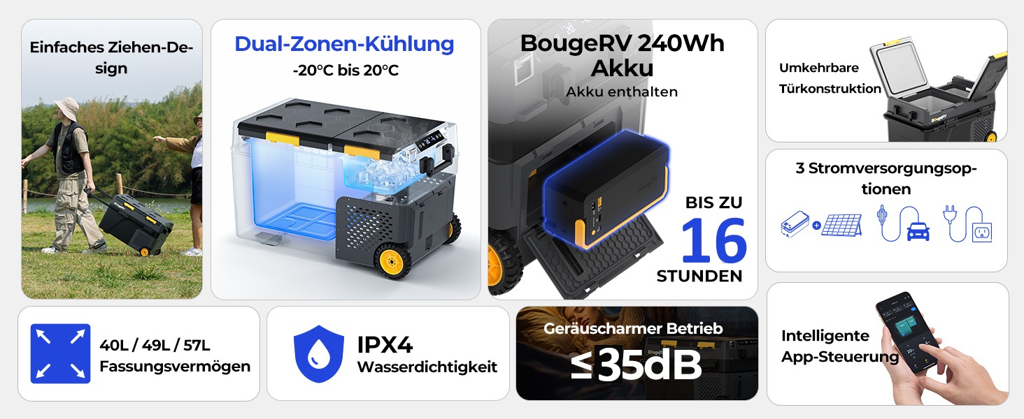 Двозонний компресорний холодильник BougeRV CRD2 V2.0 57L з акумулятором 240Wh, колесами та ручкою, керування через APP, 12V/24V/230V, IPX4, від -20°C до 20°C