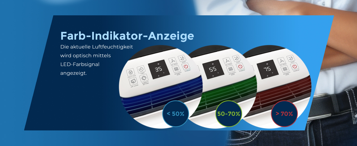 Електричний осушувач повітря AEF2000 - 20 л/день, до 30 м², тихий, з автовимкненням, гігростатом та сенсорним дисплеєм. Ідеально для спальні та ванної кімнати