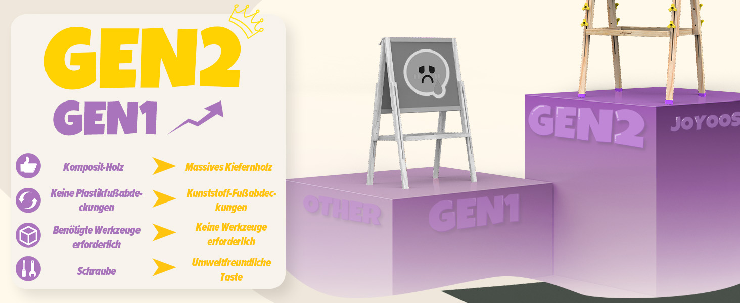 Мольберт Joyooss для дітей, регульований, дерев'яний, двосторонній, сухий маркер, з аксесуарами для малювання, подарунок для малюків 4-8 років (РОЖЕВИЙ)