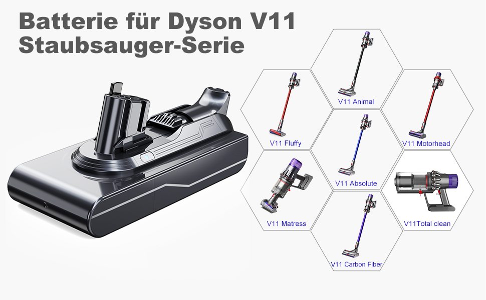 Змінна батарея EVARY 6000 мАг для Dyson DC62-74 SV03-09 з 2 фільтрами 1 щітка