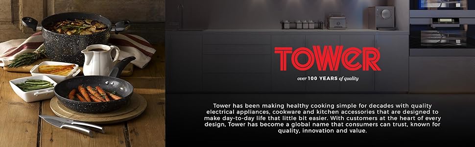 Набір каструль Tower T80303 5 предметів з керамічним покриттям