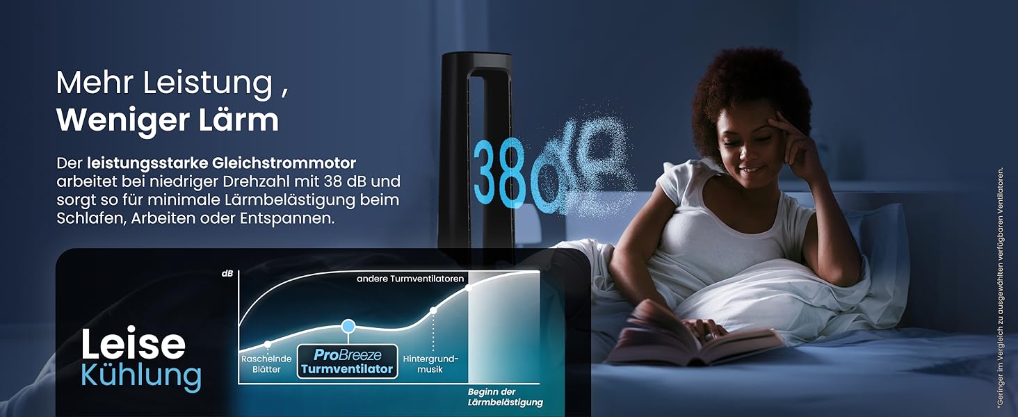 Вентилятор Pro Breeze OmniAir з очищувачем повітря 105 см, 10 швидкостей, HEPA 13, LED дисплей, пульт ДУ, 5 режимів, тиха робота, чорний