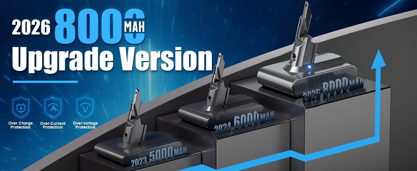 Акумулятор Li-ion 8000mAh/8.0Ah V10 для пилососа Dyson SV12 (Animal, Absolute, Motörhead, Fluffy) – Сірий