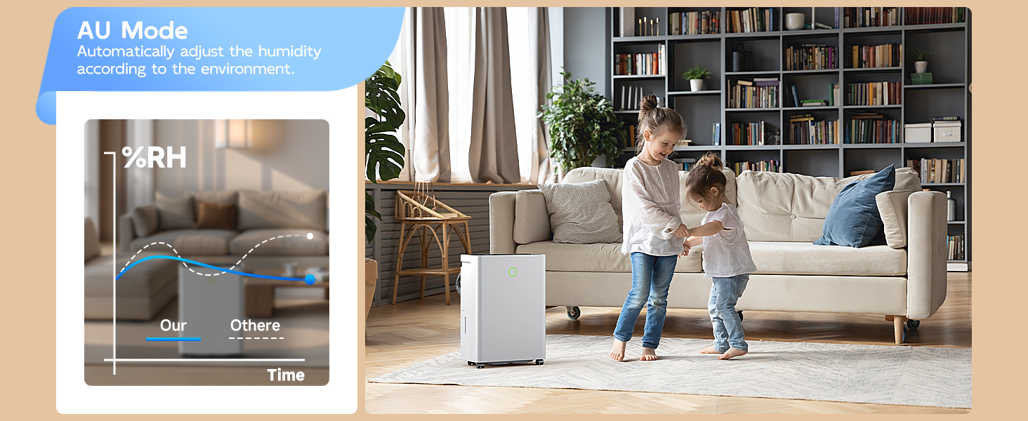 Електричний осушувач повітря 12л/24г з автоматичним та безперервним зливом (шланг у комплекті), для спалень та підвалів, LED-дисплей, тихий, з таймером