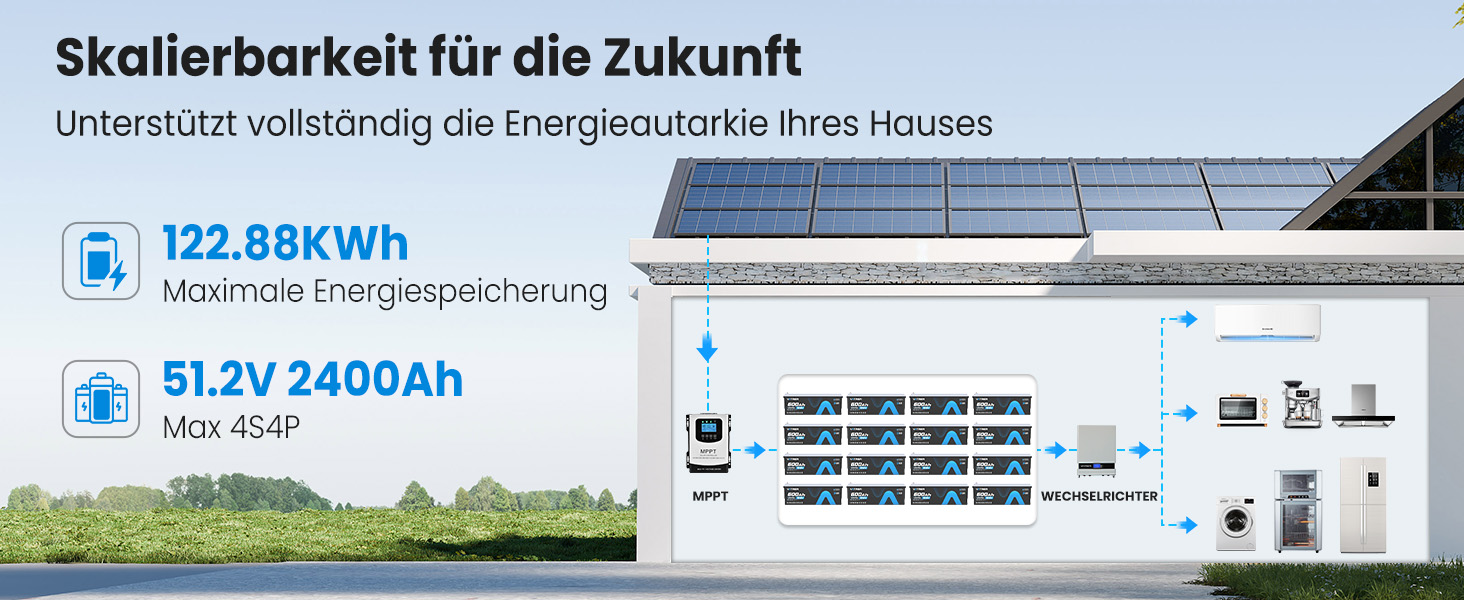Акумулятор LiFePO4 VATRER POWER 12V 300Ah (600Ah) з функцією самопідігріву