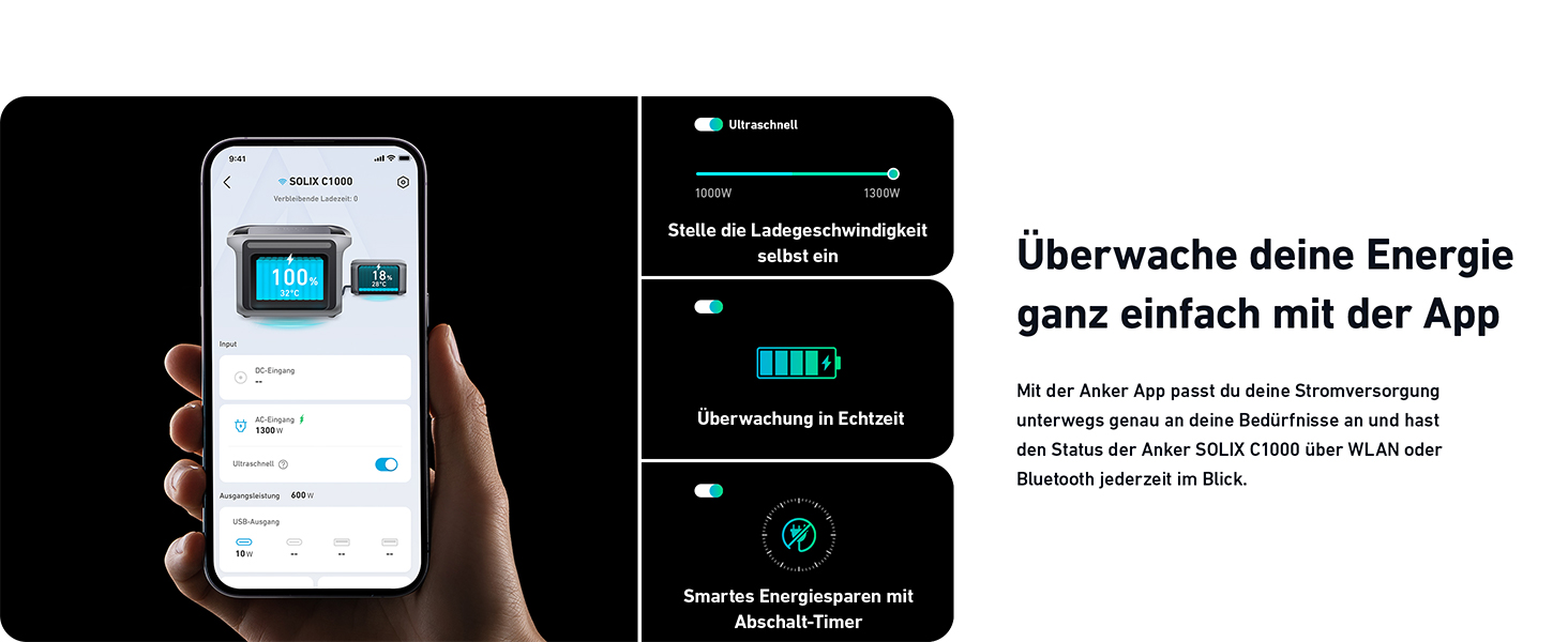 Anker SOLIX: Портативна електростанція, LiFePO4, 1800W, сонячний генератор, швидка зарядка, для кемпінгу та резервного живлення (опціональне сонячне панель)