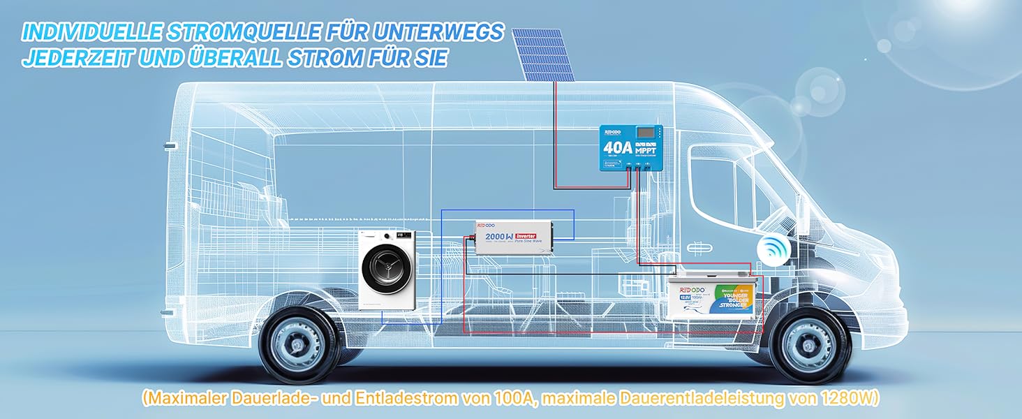 Упаковки Літієва батарея 100A BMS 2560Wh для автофургонів, сонячних батарей, кемпінгу, човнів, 4 100Ah 12V 2