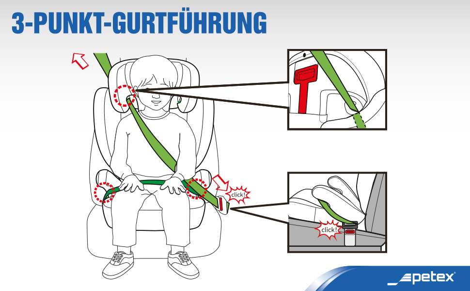 Автокрісло PETEX Auto-Kindersitz Basic Plus i-Size ISOFIX (100-150 см), сірий - безпечний дитячий автосидіння з регульованою висотою
