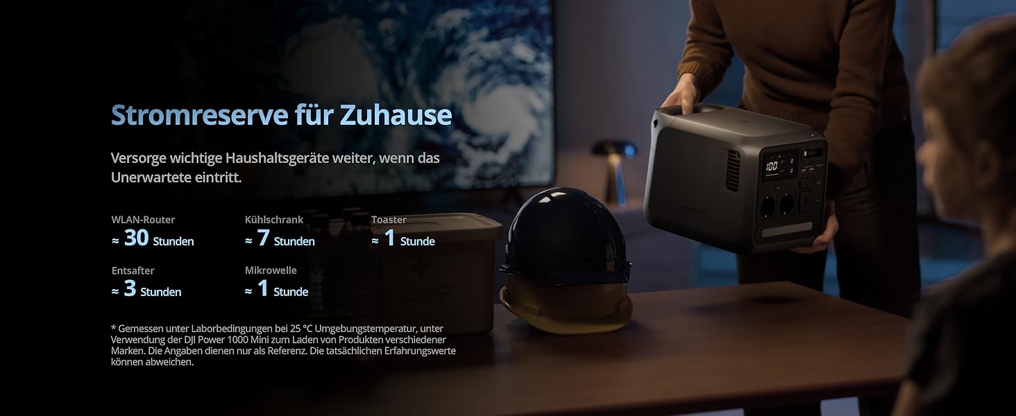 Портативна зарядна станція DJI Power Station 1024Wh 2600W, LiFePO4 акумулятор, швидка зарядка, сонячна панель, для кемпінгу та дому